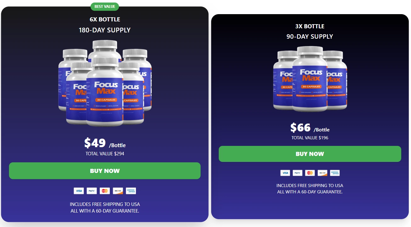 Focusmax pricing packages and order options